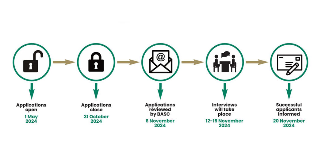 A diagram showing the key dates of the legacy scholarship programme