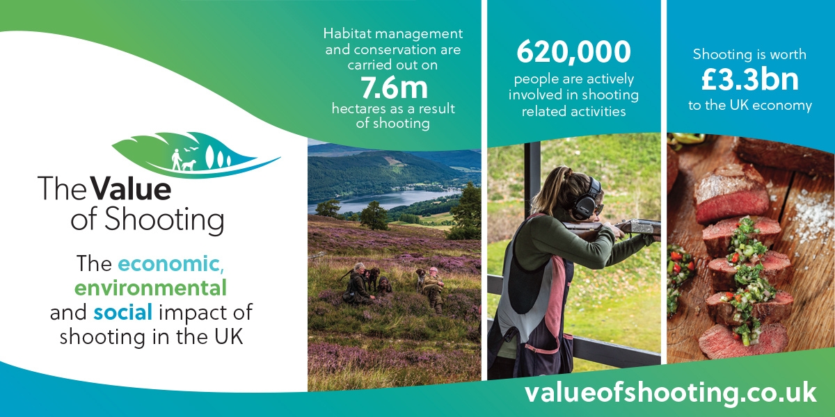 Value of Shooting